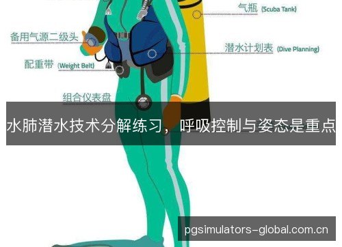 水肺潜水技术分解练习,呼吸控制与姿态是重点 水肺潜水技术分解练习,呼吸控制与姿态是重点